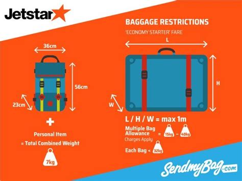 jetstar domestic checked baggage